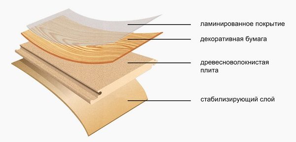 ламинат1.jpg ламинат1.jpg