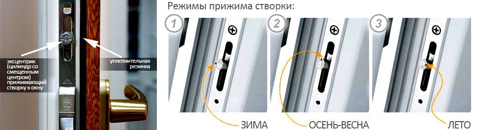 регулировка.jpg